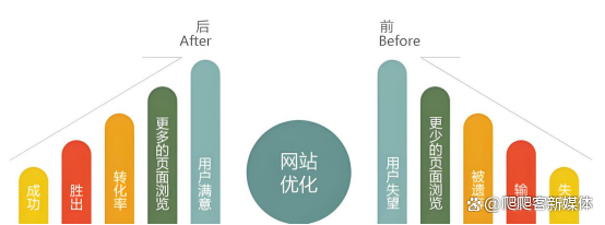 Bsports网页版跨境蜘蛛池尺寸单位